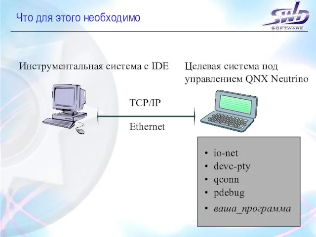 Что для этого необходимо Инструментальная система с IDE Целевая система под управлением