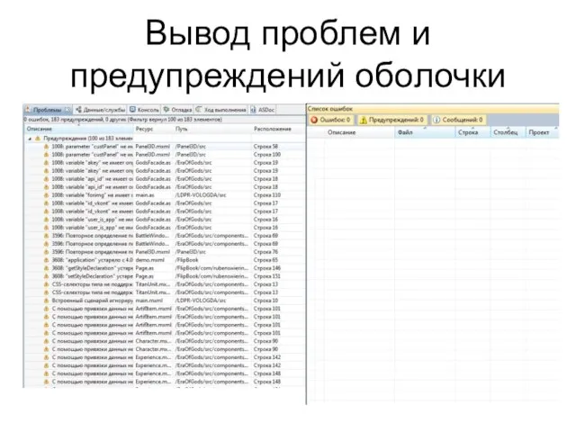 Вывод проблем и предупреждений оболочки