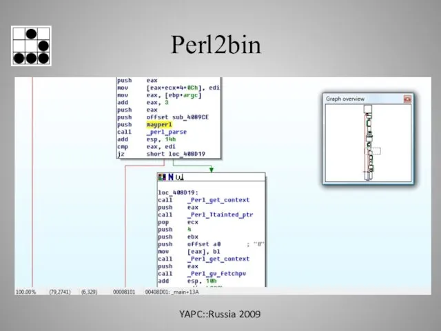 Perl2bin YAPC::Russia 2009