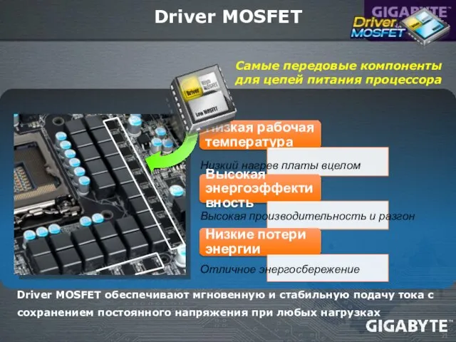 Driver MOSFET Самые передовые компоненты для цепей питания процессора Низкая рабочая температура