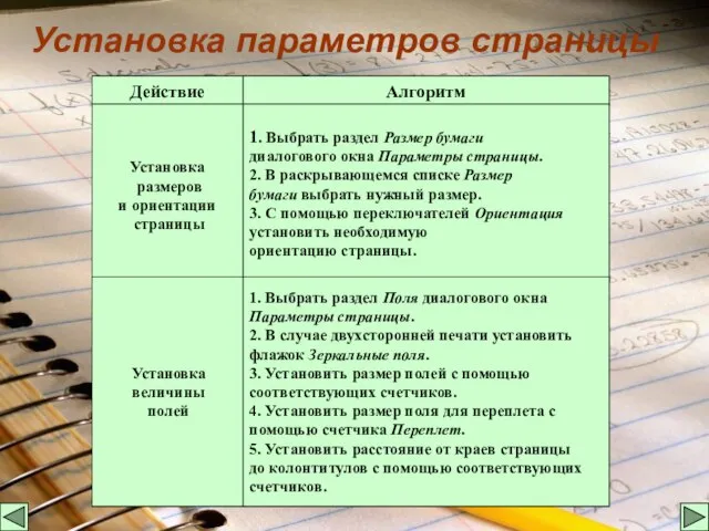 ГОУ СОШ № 840 Установка параметров страницы Действие Алгоритм Установка размеров и