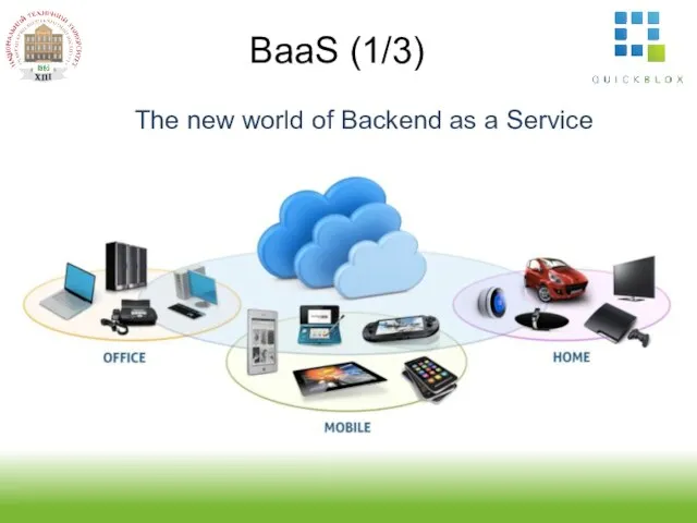 BaaS (1/3) The new world of Backend as a Service