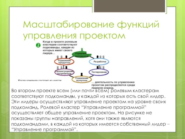 Во втором проекте всем (или почти всем) ролевым кластерам соответствуют подкоманды, у