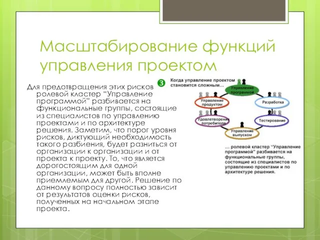 Масштабирование функций управления проектом Для предотвращения этих рисков ролевой кластер “Управление программой”