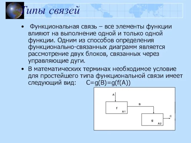 Типы связей Функциональная связь – все элементы функции влияют на выполнение одной