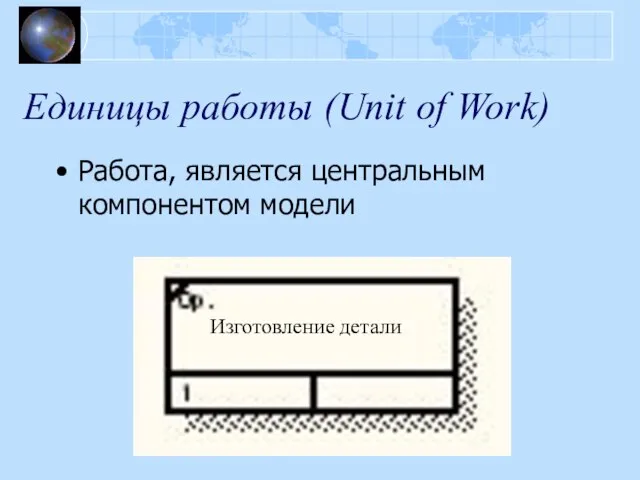 Единицы работы (Unit of Work) Работа, является центральным компонентом модели Изготовление детали