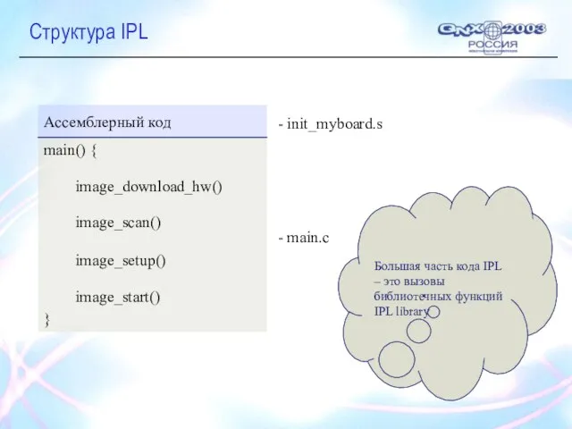 Структура IPL Большая часть кода IPL – это вызовы библиотечных функций IPL library