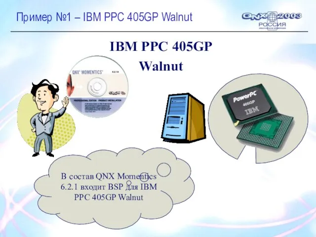 Пример №1 – IBM PPC 405GP Walnut IBM PPC 405GP Walnut В