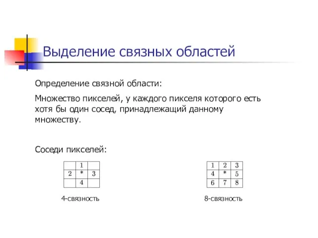 Выделение связных областей Определение связной области: Множество пикселей, у каждого пикселя которого