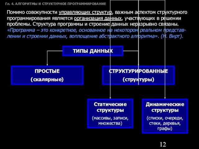 Гл. 4. АЛГОРИТМЫ И СТРУКТУРНОЕ ПРОГРАММИРОВАНИЕ Помимо совокупности управляющих структур, важным аспектом