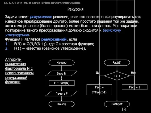 Гл. 4. АЛГОРИТМЫ И СТРУКТУРНОЕ ПРОГРАММИРОВАНИЕ Рекурсия Задача имеет рекурсивное решение, если