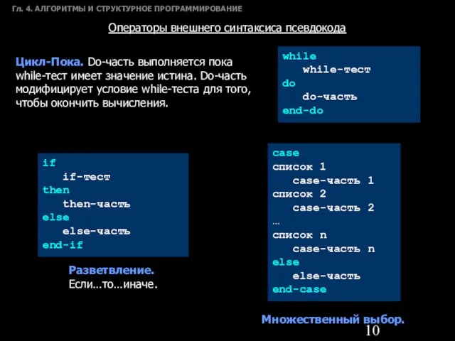 Гл. 4. АЛГОРИТМЫ И СТРУКТУРНОЕ ПРОГРАММИРОВАНИЕ Операторы внешнего синтаксиса псевдокода Цикл-Пока. Do-часть