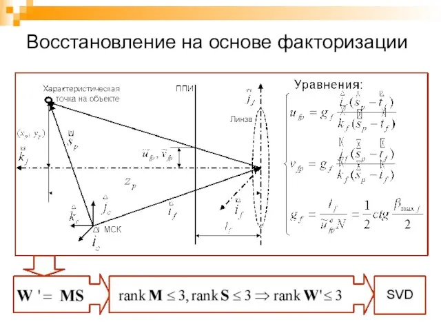 Восстановление на основе факторизации