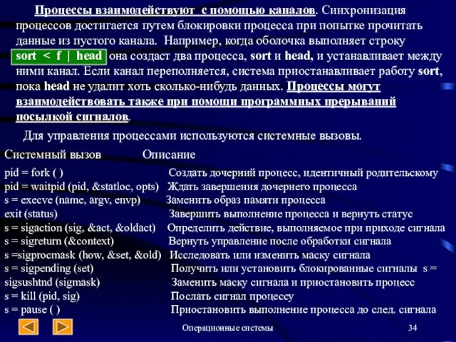 Операционные системы Процессы взаимодействуют с помощью каналов. Синхронизация процессов достигается путем блокировки