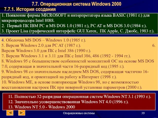 Операционные системы 7.7.1. История создания 7.7. Операционная система Windows 2000 1. Появление