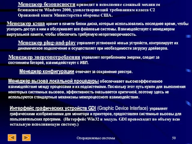 Операционные системы Менеджер безопасности приводит в исполнение сложный механизм безопасности Windows 2000,