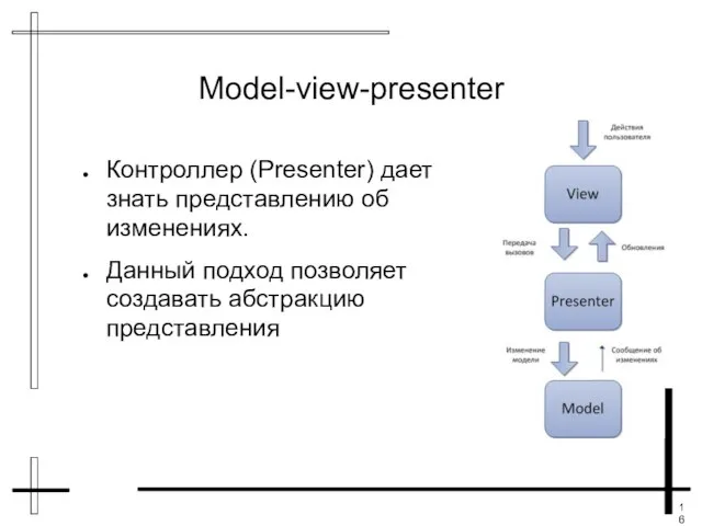 Model-view-presenter Контроллер (Presenter) дает знать представлению об изменениях. Данный подход позволяет создавать абстракцию представления