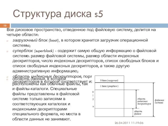 Структура диска s5 Все дисковое пространство, отведенное под файловую систему, делится на