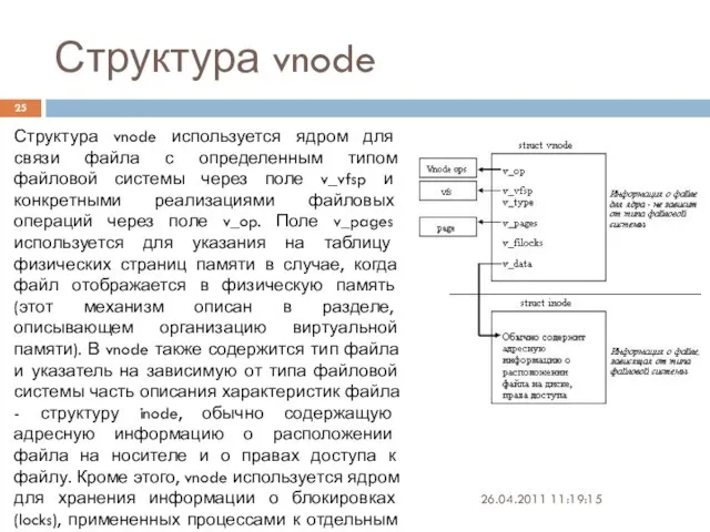 Структура vnode 26.04.2011 11:19:15 Структура vnode используется ядром для связи файла с