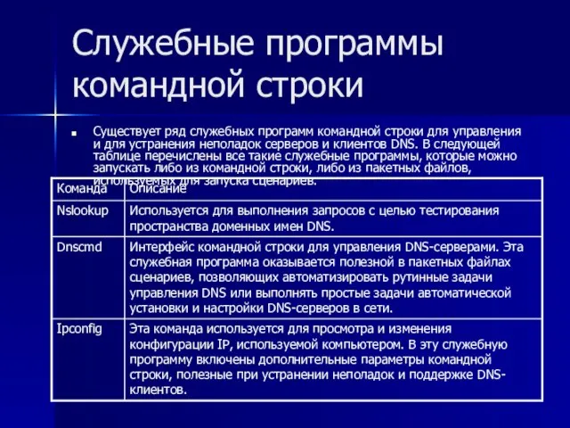 Служебные программы командной строки Существует ряд служебных программ командной строки для управления