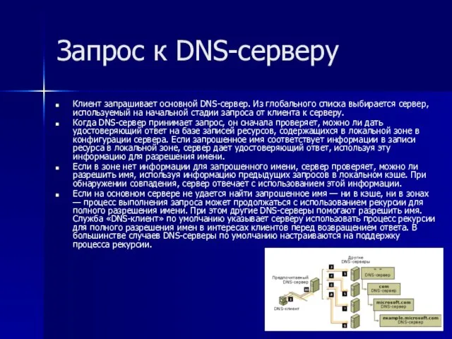 Запрос к DNS-серверу Клиент запрашивает основной DNS-сервер. Из глобального списка выбирается сервер,