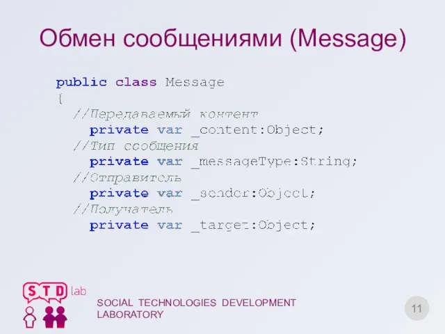 Обмен сообщениями (Message) SOCIAL TECHNOLOGIES DEVELOPMENT LABORATORY