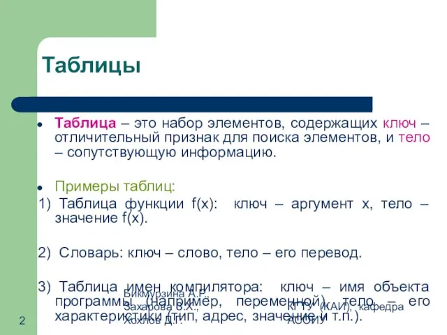 Бикмурзина А.Р., Захарова З.Х., Хохлов Д.Г. КГТУ (КАИ), кафедра АСОИУ Таблицы Таблица