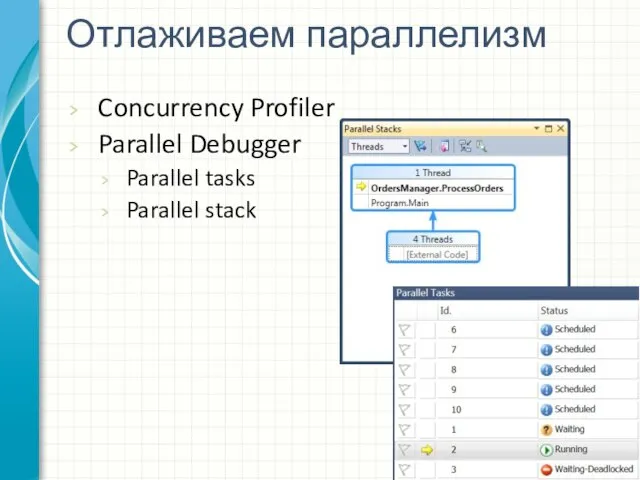 Отлаживаем параллелизм Concurrency Profiler Parallel Debugger Parallel tasks Parallel stack