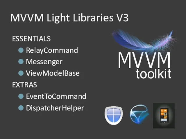 MVVM Light Libraries V3 ESSENTIALS RelayCommand Messenger ViewModelBase EXTRAS EventToCommand DispatcherHelper