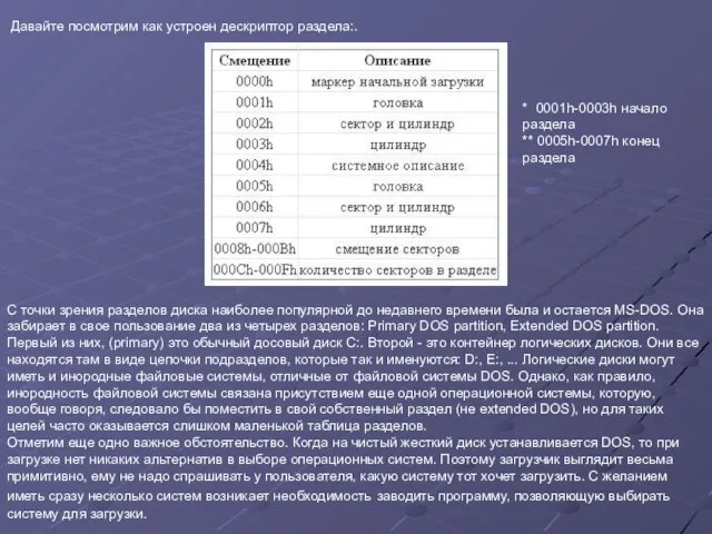 Давайте посмотрим как устроен дескриптор раздела:. * 0001h-0003h начало раздела ** 0005h-0007h