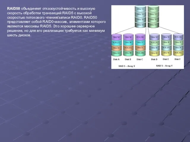 RAID50 объединяет отказоустойчивость и высокую скорость обработки транзакций RAID5 с высокой скоростью