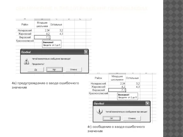 ОБНАРУЖЕНИЕ И ПРЕДОТВРАЩЕНИЕ ОШИБОК ВВОДА 4в) предупреждение о вводе ошибочного значения 4г)