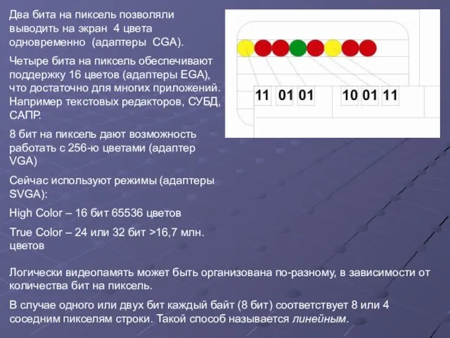 Два бита на пиксель позволяли выводить на экран 4 цвета одновременно (адаптеры