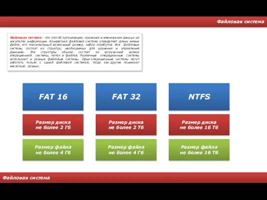 Файловая система Файловая система Файловая система - это способ организации, хранения и