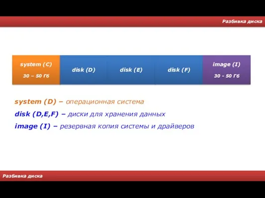 Разбивка диска Разбивка диска system (C) 30 – 50 Гб disk (D)