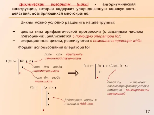 Циклический алгоритм (цикл) - алгоритмическая конструкция, которая содержит упорядоченную совокупность действий, повторяющихся