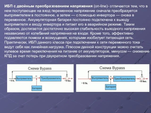 ИБП с двойным преобразованием напряжения (on-line)- отличается тем, что в нем поступающее