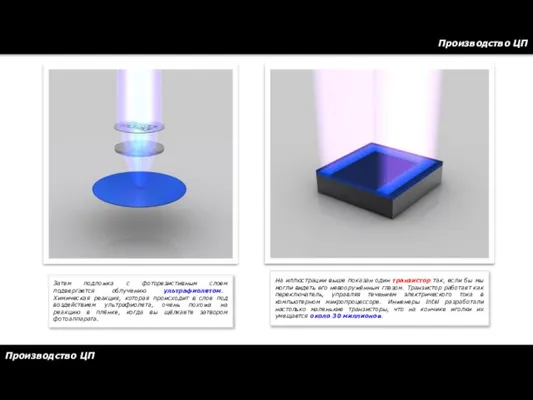 Производство ЦП Производство ЦП Затем подложка с фоторезистивным слоем подвергается облучению ультрафиолетом.