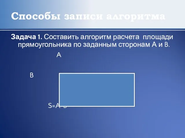 Способы записи алгоритма Задача 1. Составить алгоритм расчета площади прямоугольника по заданным