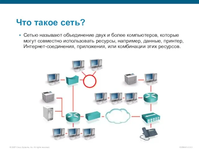 Что такое сеть? Сетью называют объединение двух и более компьютеров, которые могут