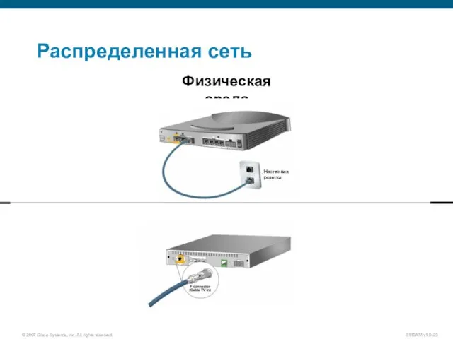 Распределенная сеть Физическая среда Настенная розетка