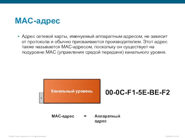 MAC-адрес Адрес сетевой карты, именуемый аппаратным адресом, не зависит от протокола и