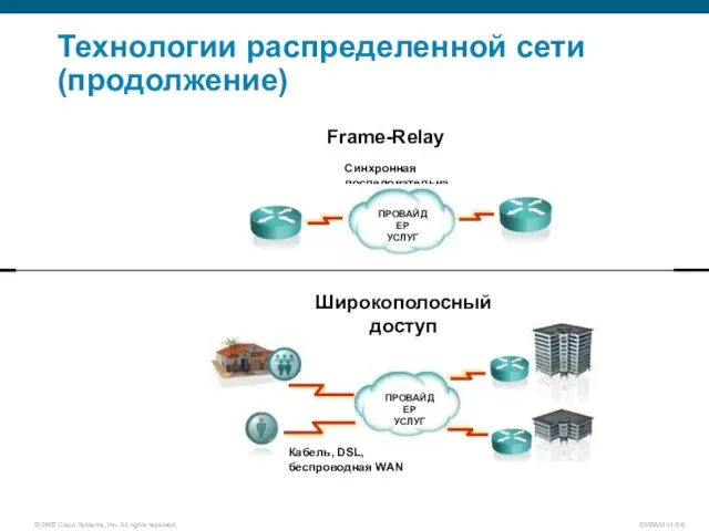 Технологии распределенной сети (продолжение)