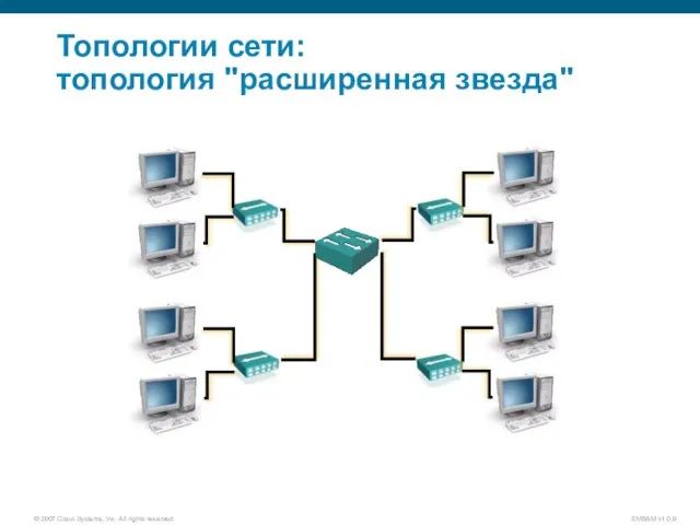 Топологии сети: топология "расширенная звезда"