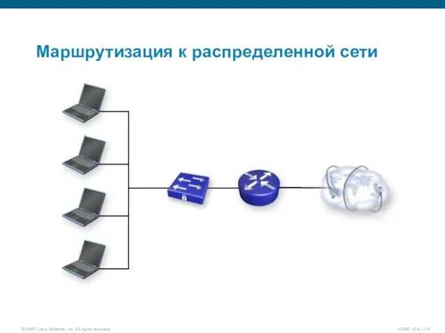 Маршрутизация к распределенной сети