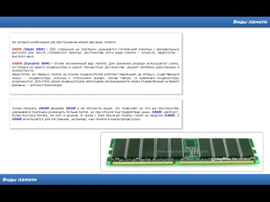 Виды памяти Виды памяти На сегодня наибольшее распространение имеют два вида памяти: