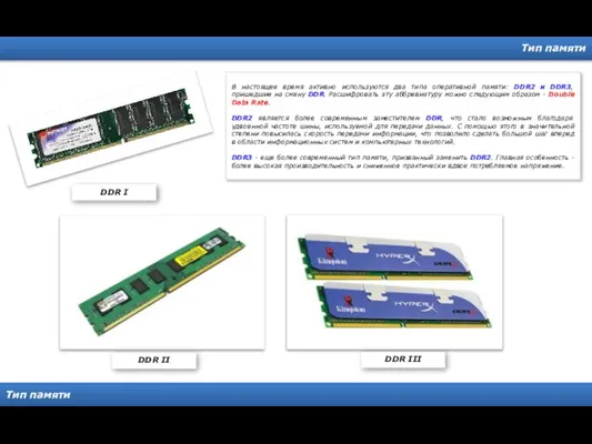 Тип памяти Тип памяти В настоящее время активно используются два типа оперативной