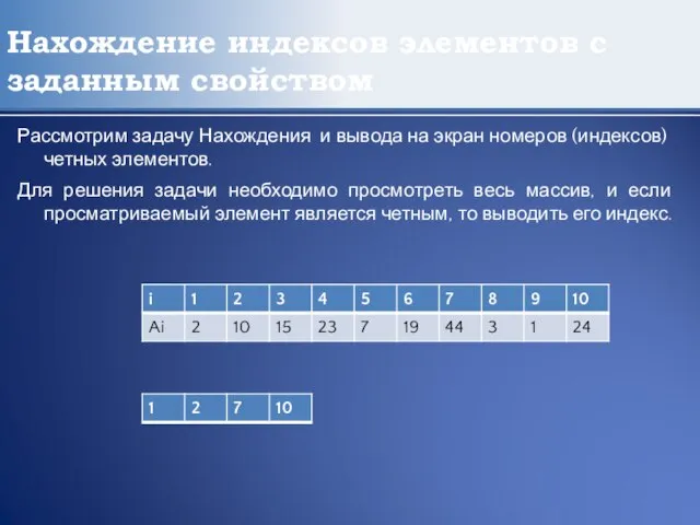 Нахождение индексов элементов с заданным свойством Рассмотрим задачу Нахождения и вывода на