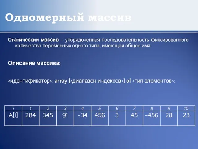 Одномерный массив Статический массив – упорядоченная последовательность фиксированного количества переменных одного типа,