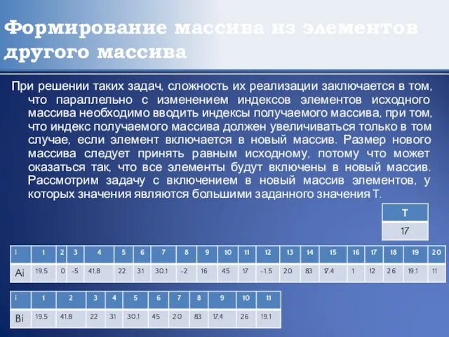 Формирование массива из элементов другого массива При решении таких задач, сложность их